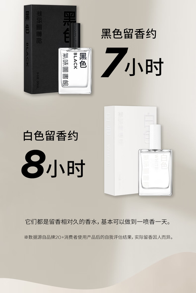 SCENT LIBRARY气味图书馆白淡香水50ml女士香留香持久节日生日礼物礼盒送男女友