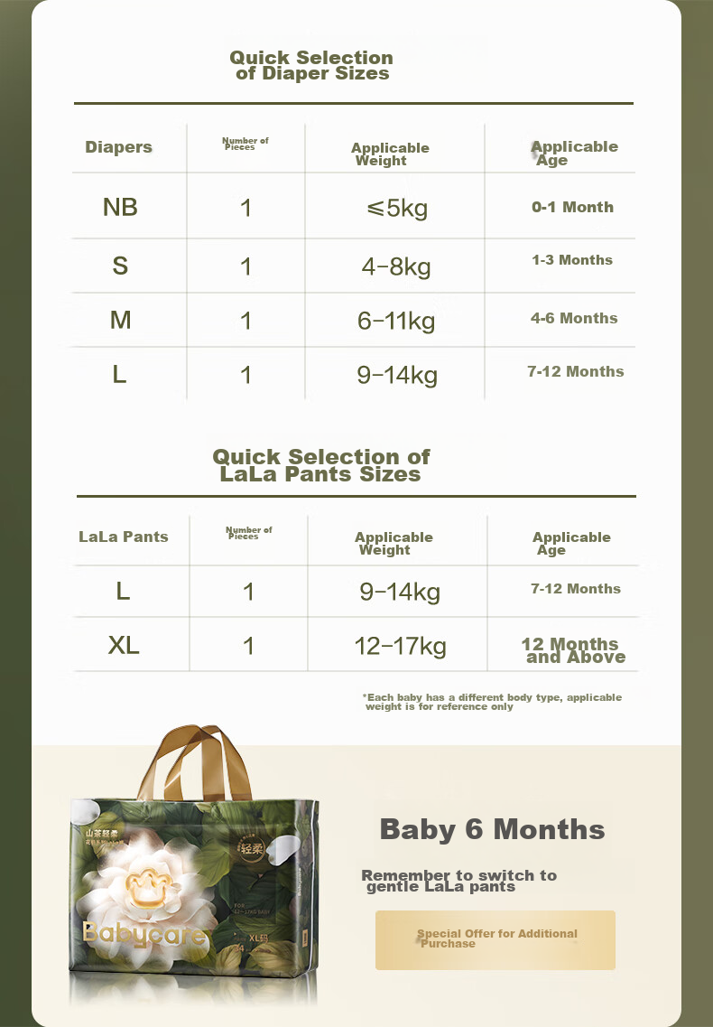 Подгузники Babycare Camellia L, 3 шт. (9-14 кг)