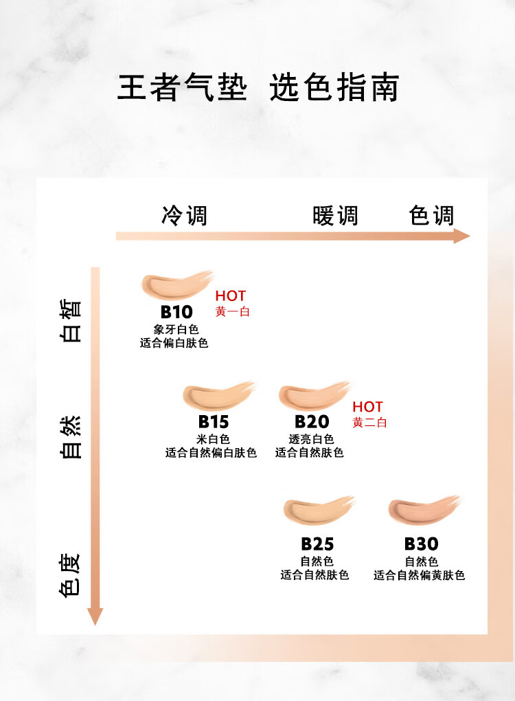 YSL圣罗兰皮气垫 B30 14g持妆遮瑕粉底液 情人节礼物送女友 生日礼物