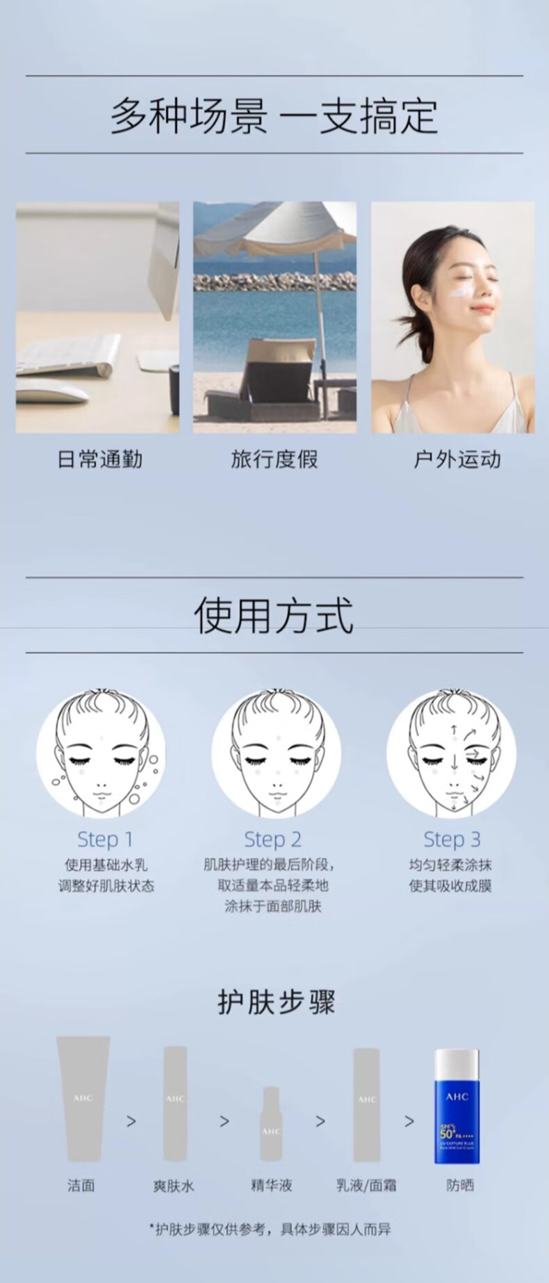 AHC爱和纯纯净温和小蓝瓶高倍防晒霜隔离遮瑕三合一SPF50+男女敏感肌 小蓝瓶50ml