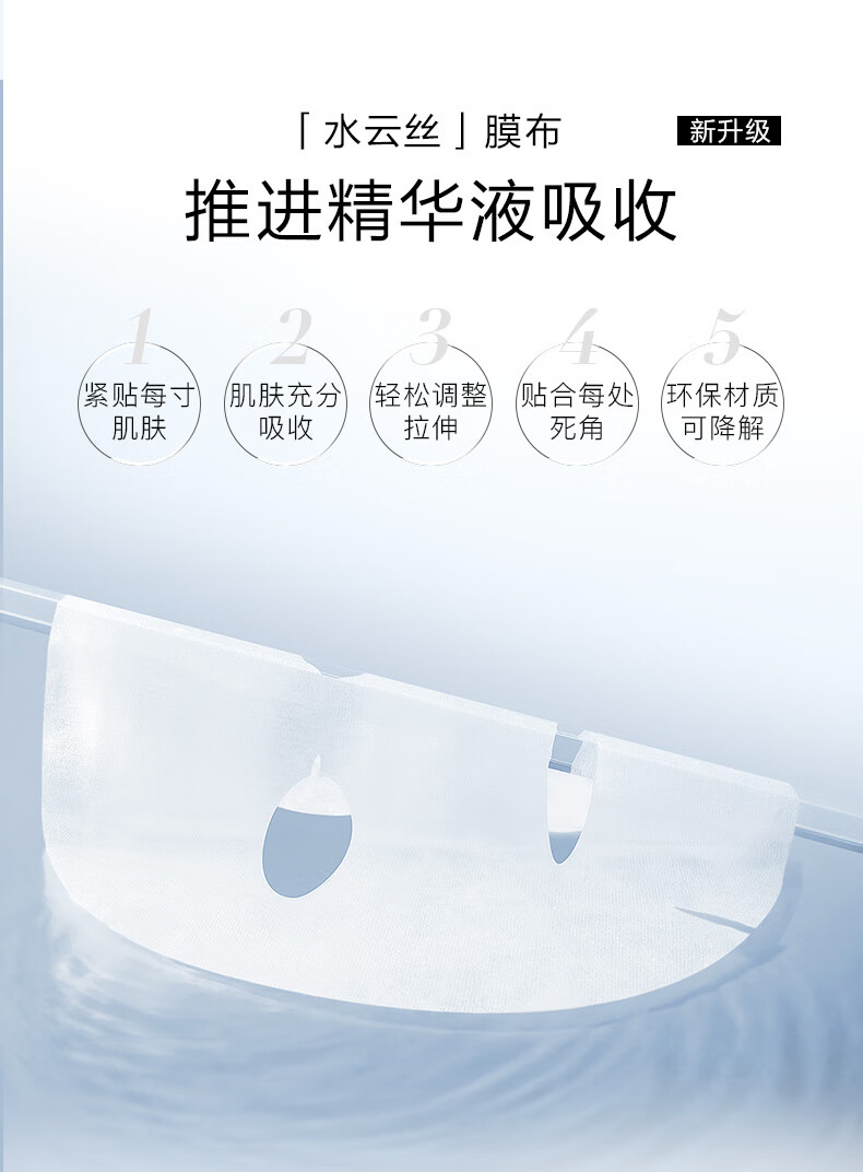 森田五重玻尿酸面膜 复合原液女面膜补水呵护敏皮提亮肤色30gx15片/盒
