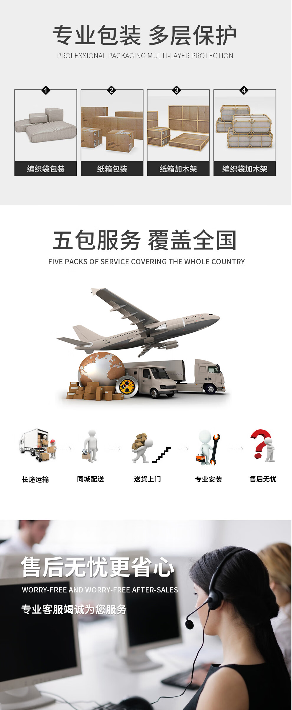 顺富美（SHUNFUMEI）屏风工位 六人位屏风桌一组 国企单位屏风卡位桌职员桌办公桌02款 办公家具一站式采购