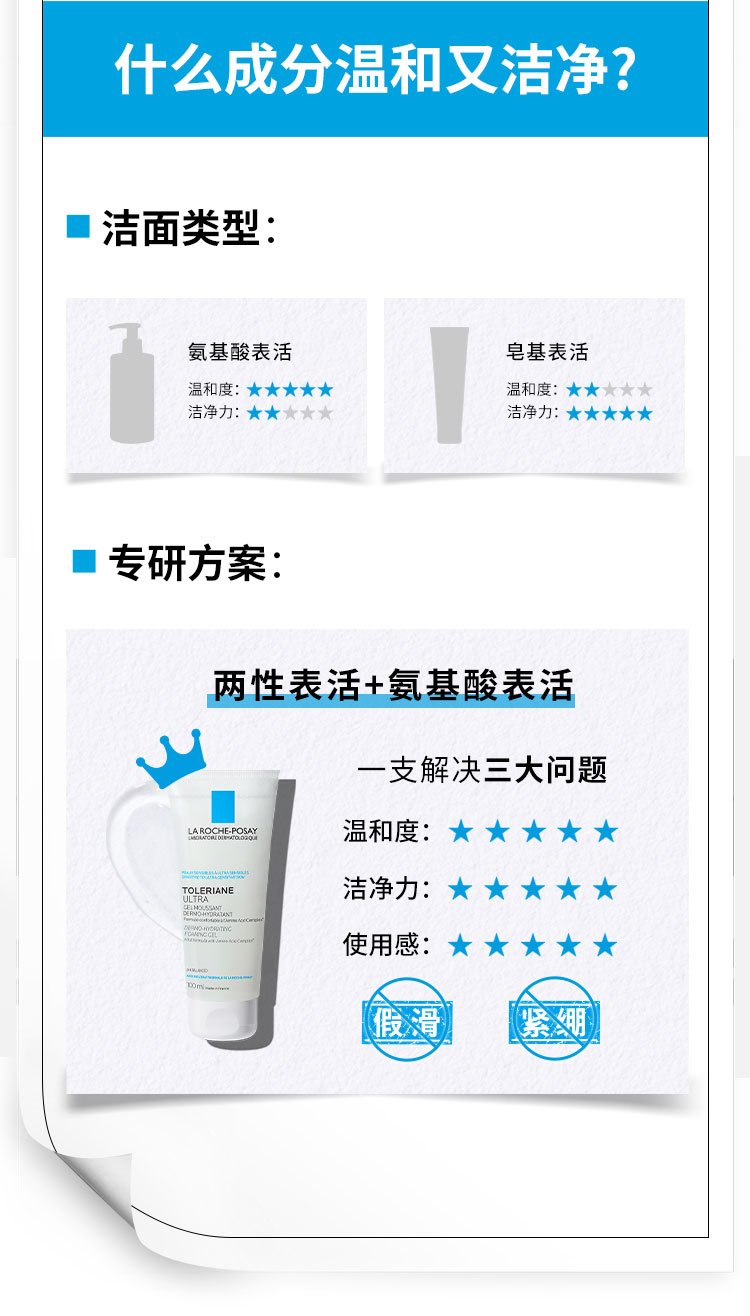 理肤泉特安氨基酸洗面奶100ml【临期25年1月】