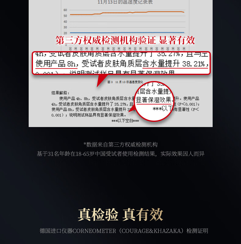 和风雨男士维生素e乳250g防皮肤干燥补水保湿润肤擦脸油男女全身通用