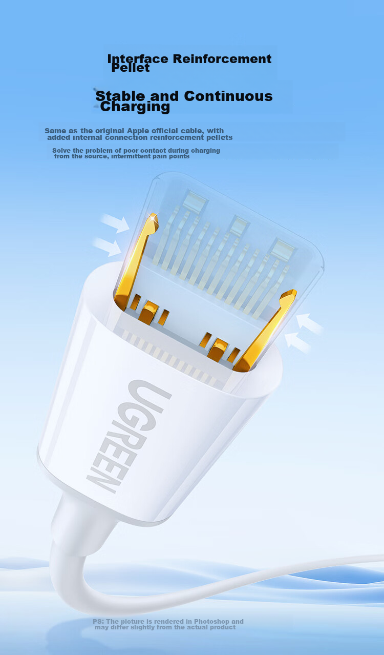 Кабель UGREEN Type-C