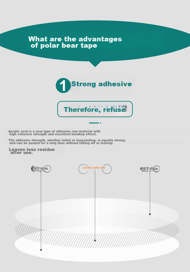 Двусторонний скотч Polar bear, круглые точки, нано-клей, прочная клейкая лента, 140 шт., диаметр 20 мм