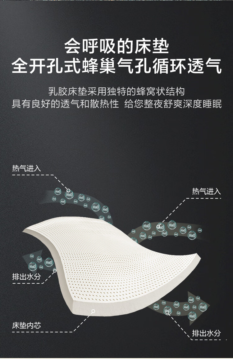 京东京造泰国天然乳胶床垫独家揭秘评测真相,不看后悔!