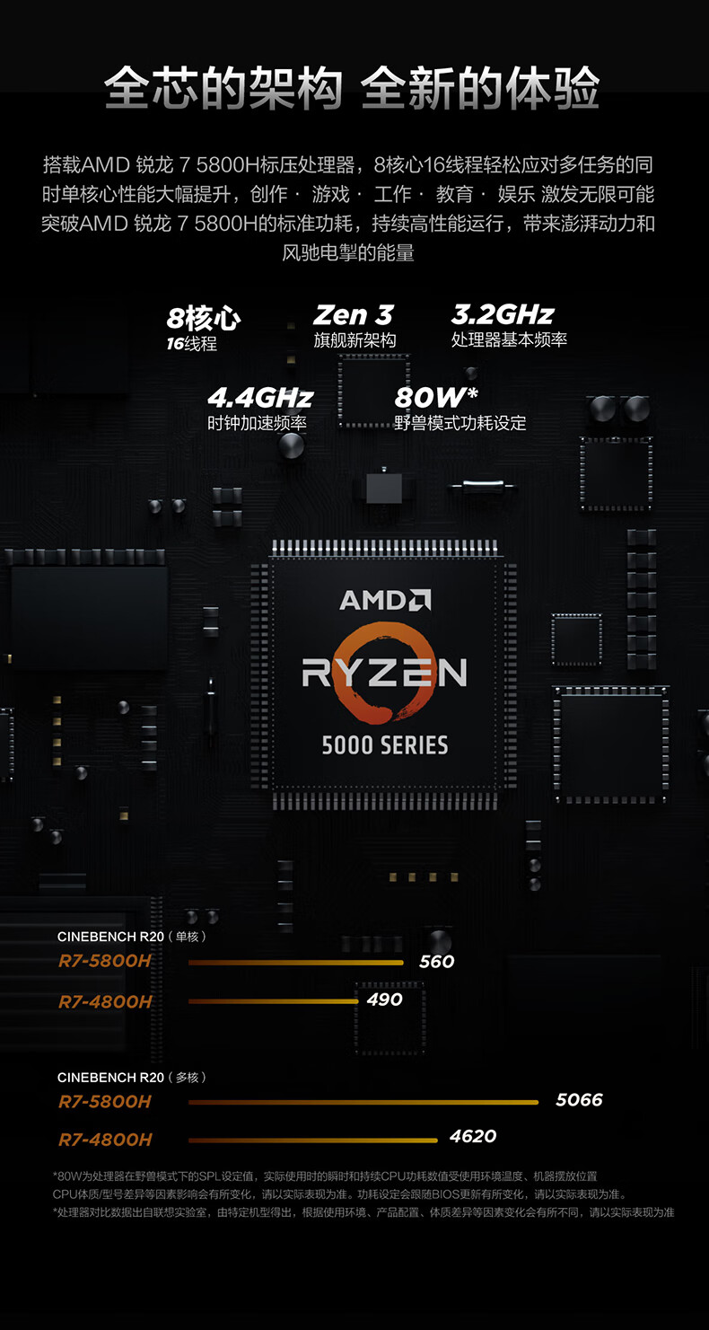 联想（Lenovo） 拯救者R9000P 新锐龙 16英寸2.5K电竞全面屏游戏笔记本电脑 R7-5800H 16G 512G RTX3060