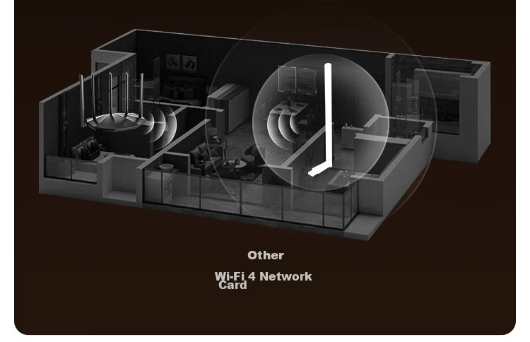 Tenda U2 V5.0 WiFi 6 USB беспроводной сетевой адаптер, 300 Мбит/с, внешний USB-адаптер Wi-Fi 6, высокопроизводительная антенна 6dBi, для настольных ПК и ноутбуков