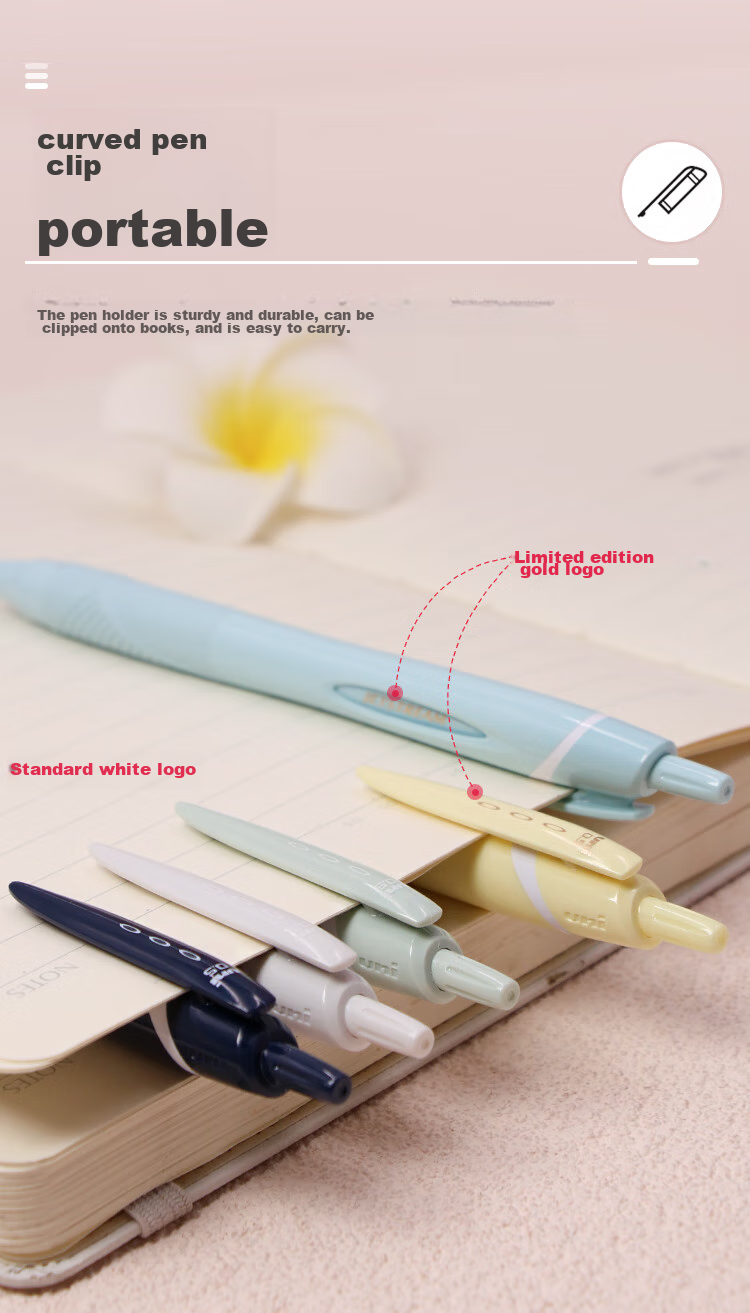 Шариковая ручка Uni Mitsubishi JETSTREAM Series Retractable SXN-150, 0.5 мм, синий корпус