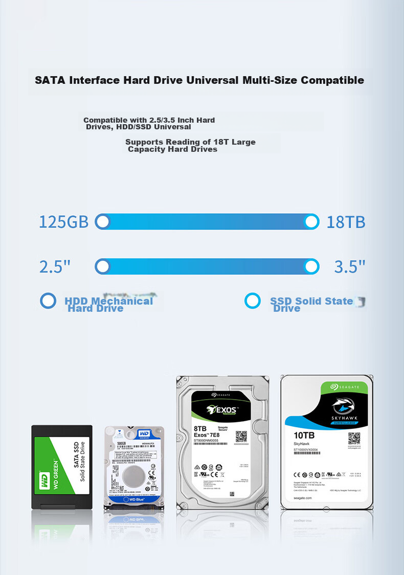 AOKO AM10SL - док-станция для SSD M.2/SATA/NVMe, mSATA, 2.5/3.5" SATA, USB Type-C, алюминий, серебристый