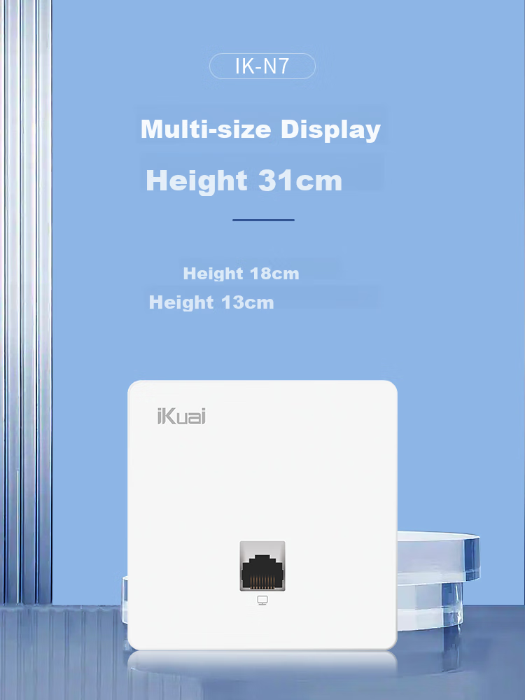 Wi-Fi роутер iKuai N7, AC1200, белый