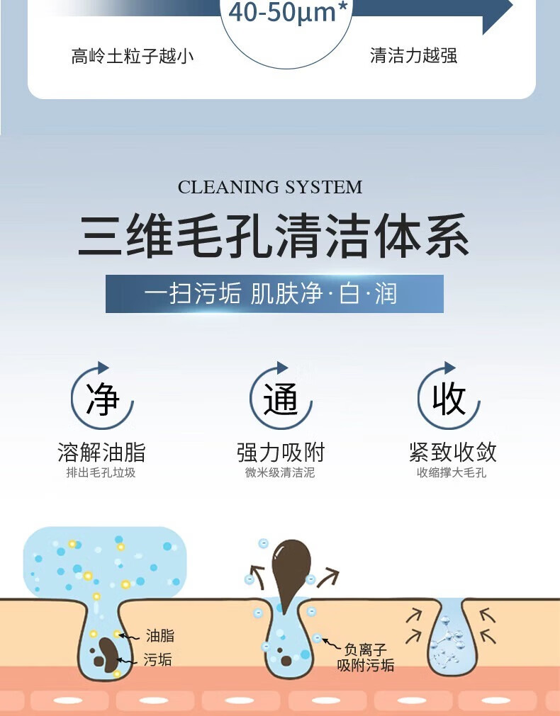 苋丹博士清洁面膜泥膜亚马逊白泥深层清洁黑白头收缩毛孔涂抹男女100g