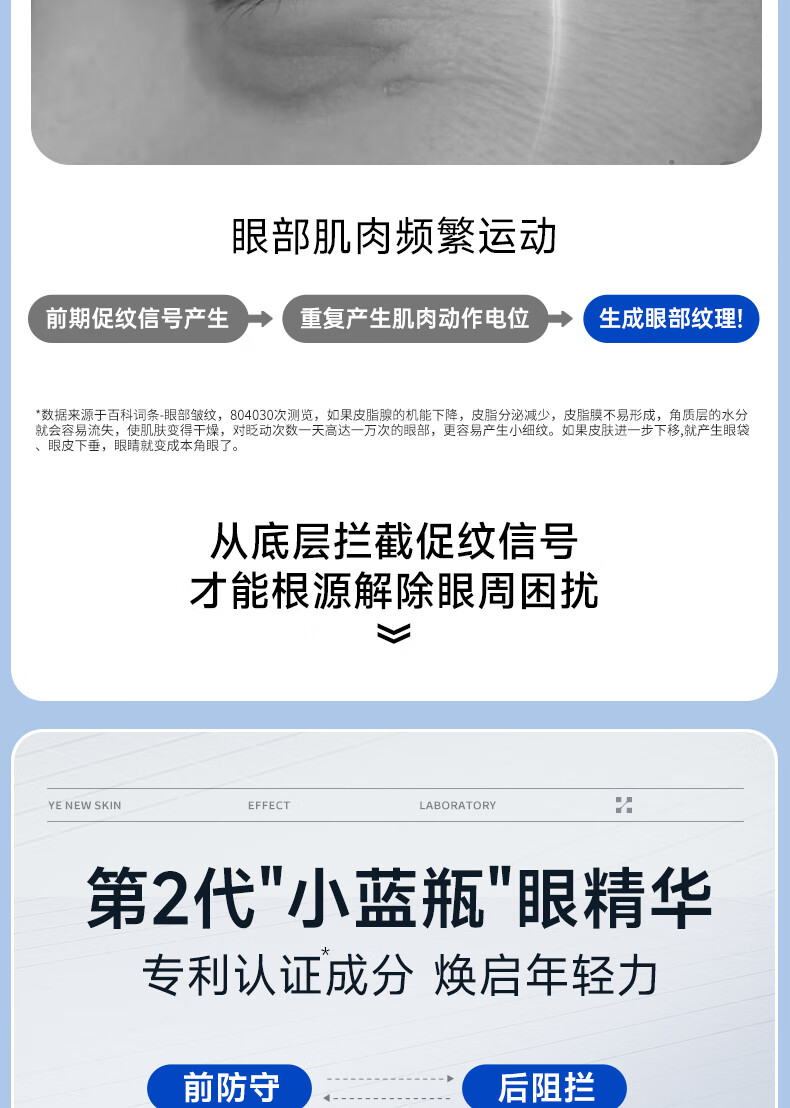 汝新美肌3%六胜肽眼部精华液5ml*3 淡化细纹提拉紧致 护肤品礼盒礼物