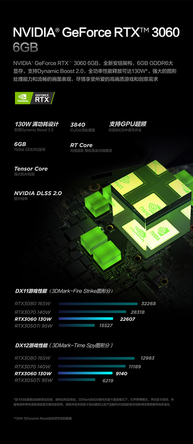 联想拯救者Y9000P怎么样？内幕使用评测揭秘