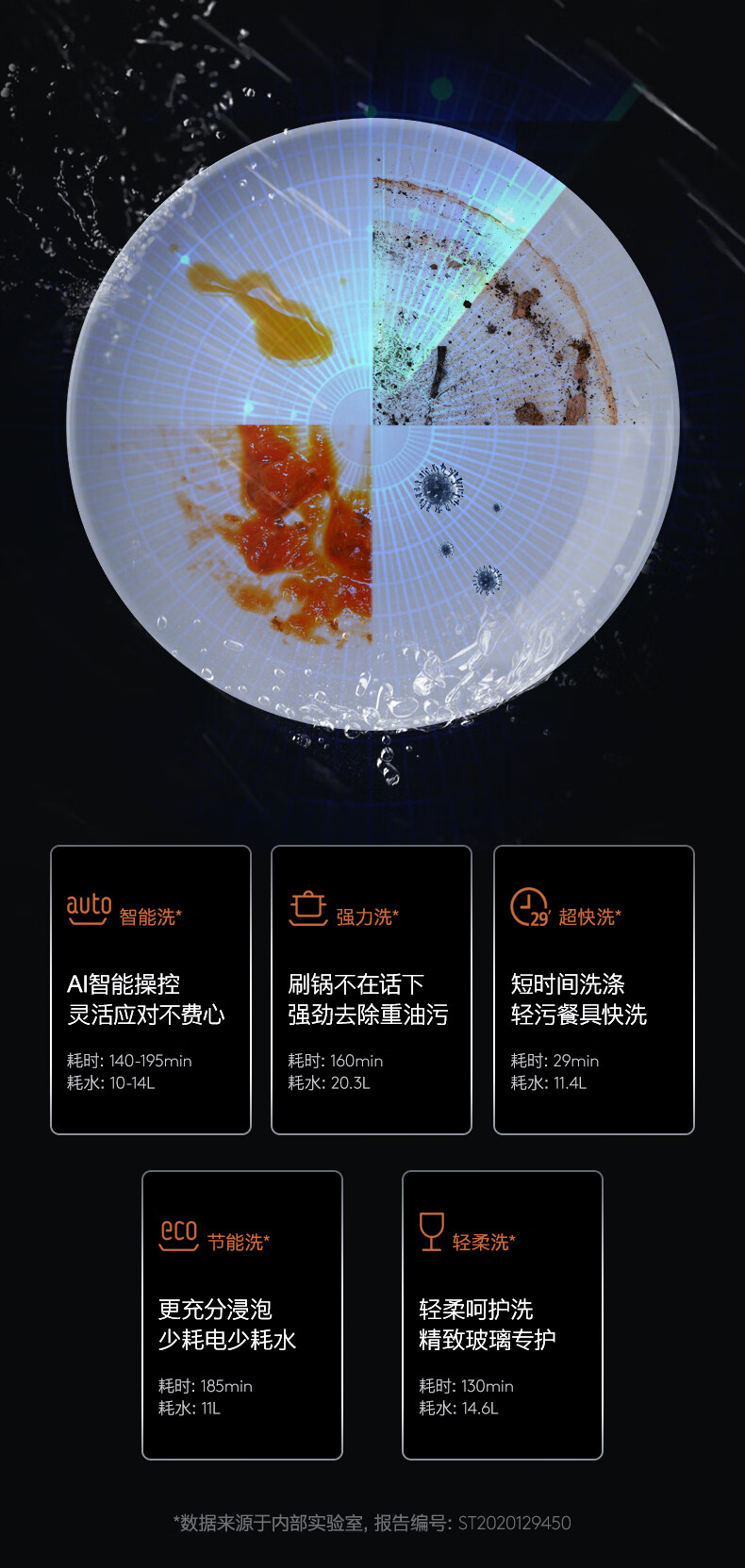 colmo洗碗机怎么样？提秘千万不要买是假的？