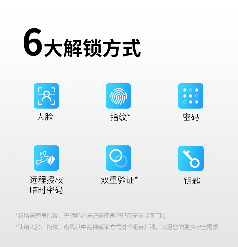 凯迪仕指纹锁K20-F和k7哪个好？讲一讲体验实情内幕？