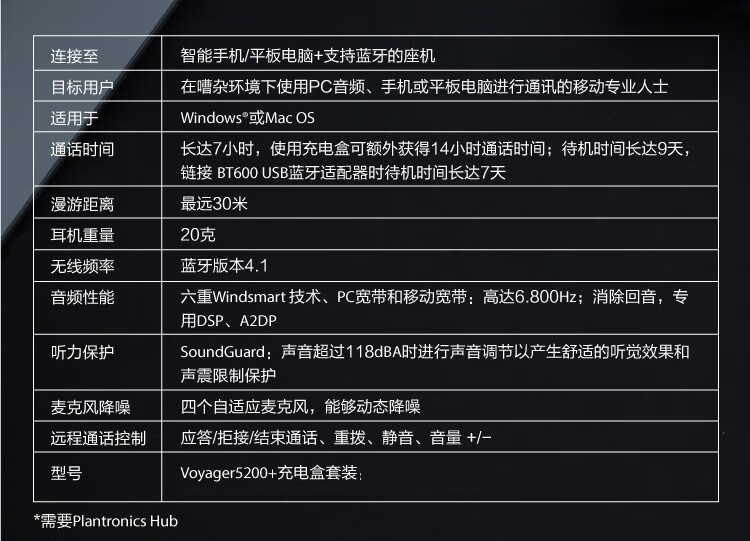 缤特力 VOYAGER 5200耳机+充电盒套装版商务通话降噪无线蓝牙耳机耳麦挂耳式 POTE16