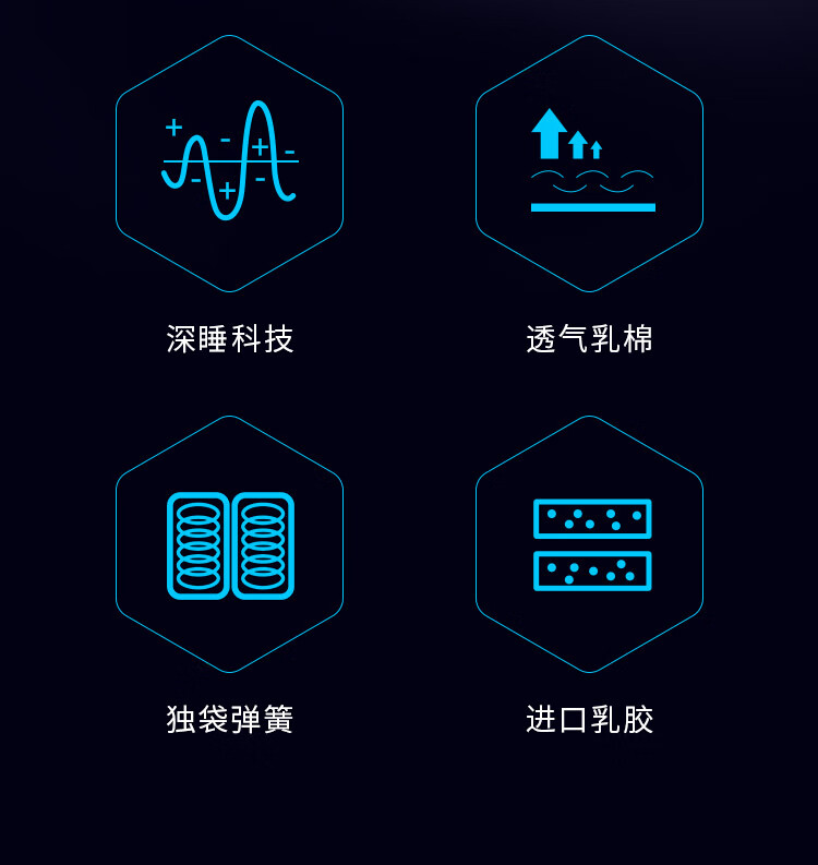 雅兰深睡.智享床垫好不好用？体验一个月后悔死了？内幕感受