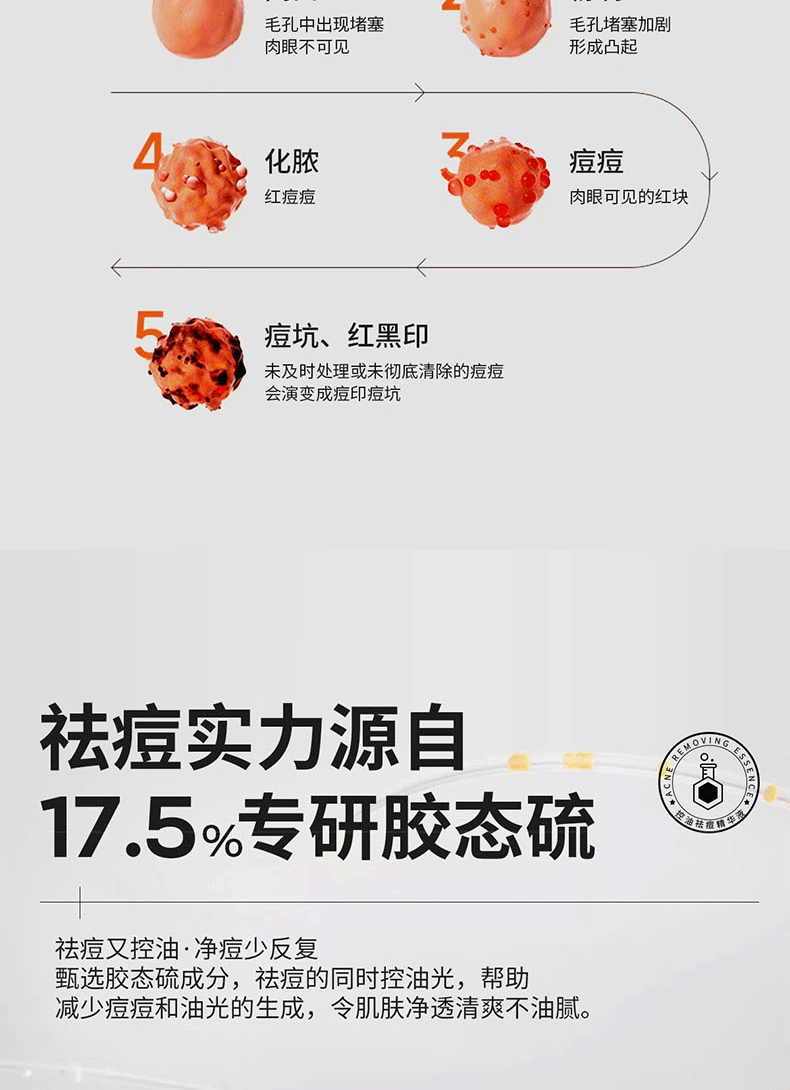 韩伦美羽胶态硫祛痘大灯泡精华液控油去痘闭口粉刺痘印痘坑提亮肤色 