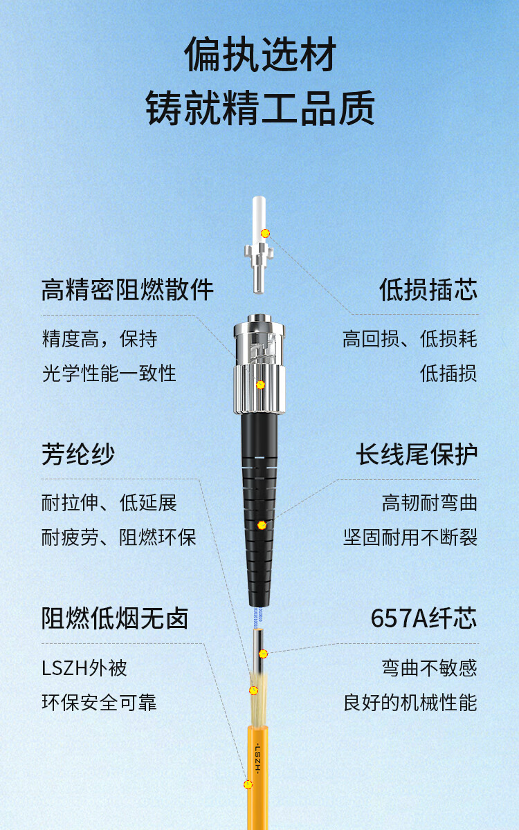 博扬（BOYANG）BY-10221SM 电信级光纤跳线st-st 10米 单模单芯 低烟无卤环保网线光纤线 收发器尾纤