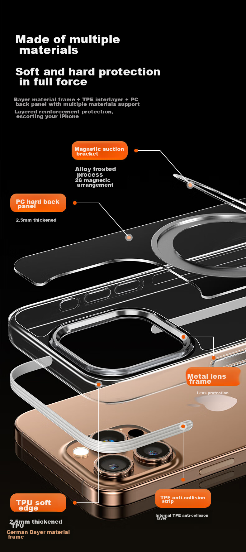 Чехол BIAZE для iPhone 16 Pro Max с магнитной подставкой, прозрачный, противоударный, MagSafe
