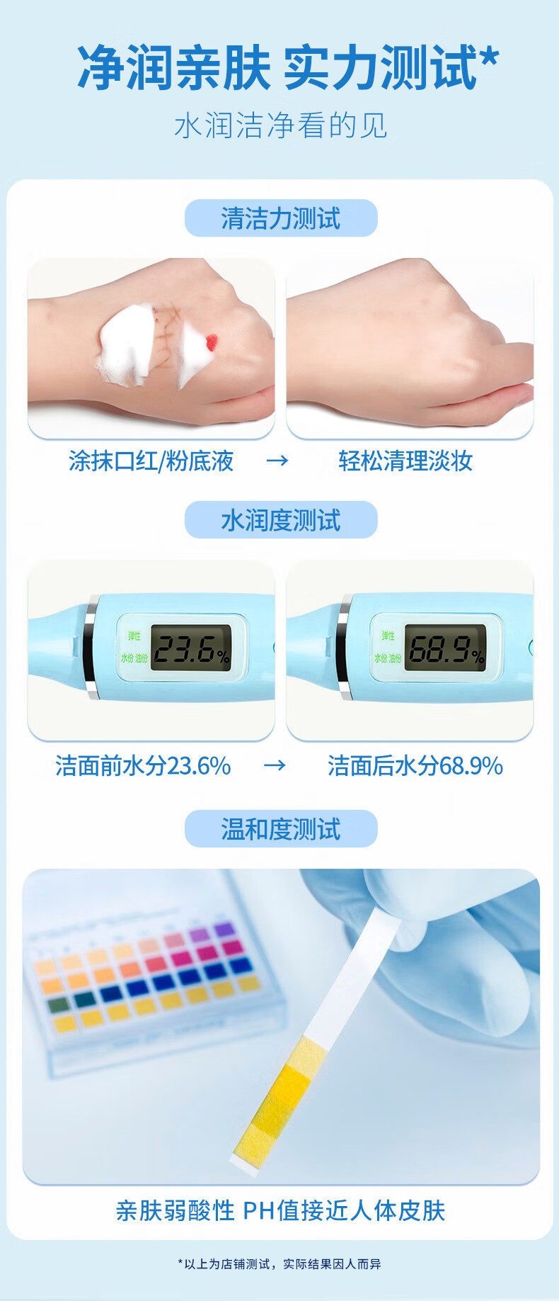 仁和匠心 氨基酸净润洗面奶500g 女士清洁毛孔控油补水保湿 