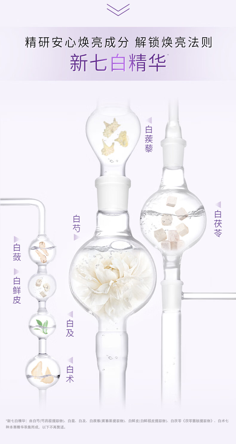 佰草集【新七白】透亮爽肤精华柔肤水180ml(补水保湿爽肤水敏肌适用)