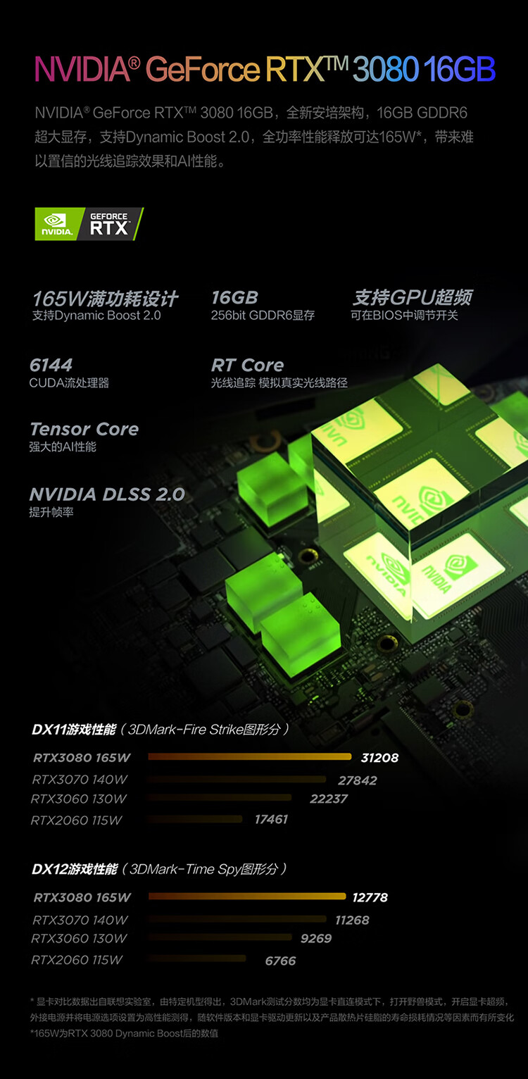 联想拯救者R9000K笔记本电脑怎么样?讲一讲体验感受内幕？