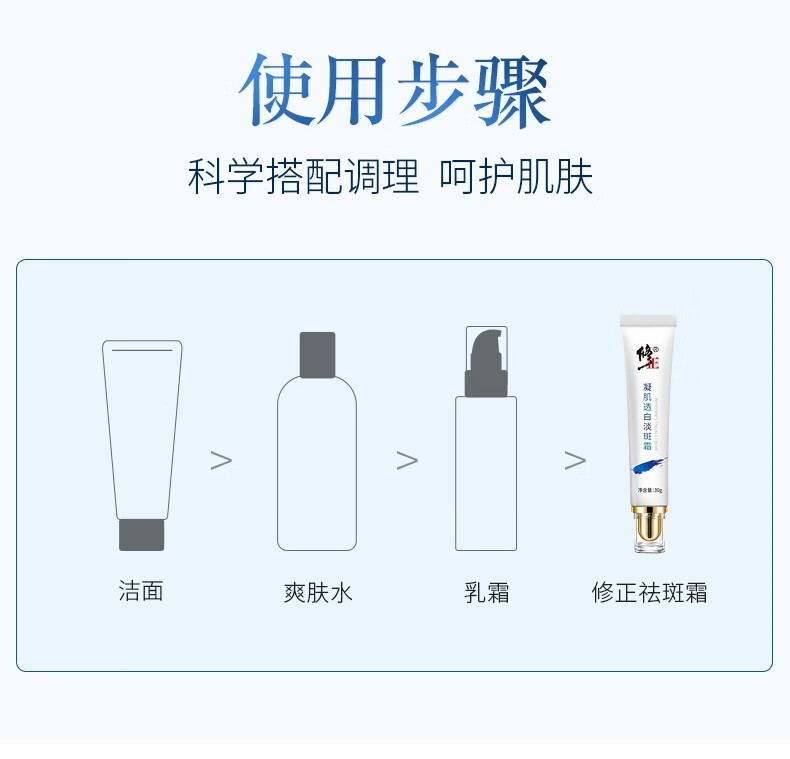 修正凝肌透白淡斑霜2*30g套装 淡化斑点去雀斑黄褐斑妊娠斑祛斑霜