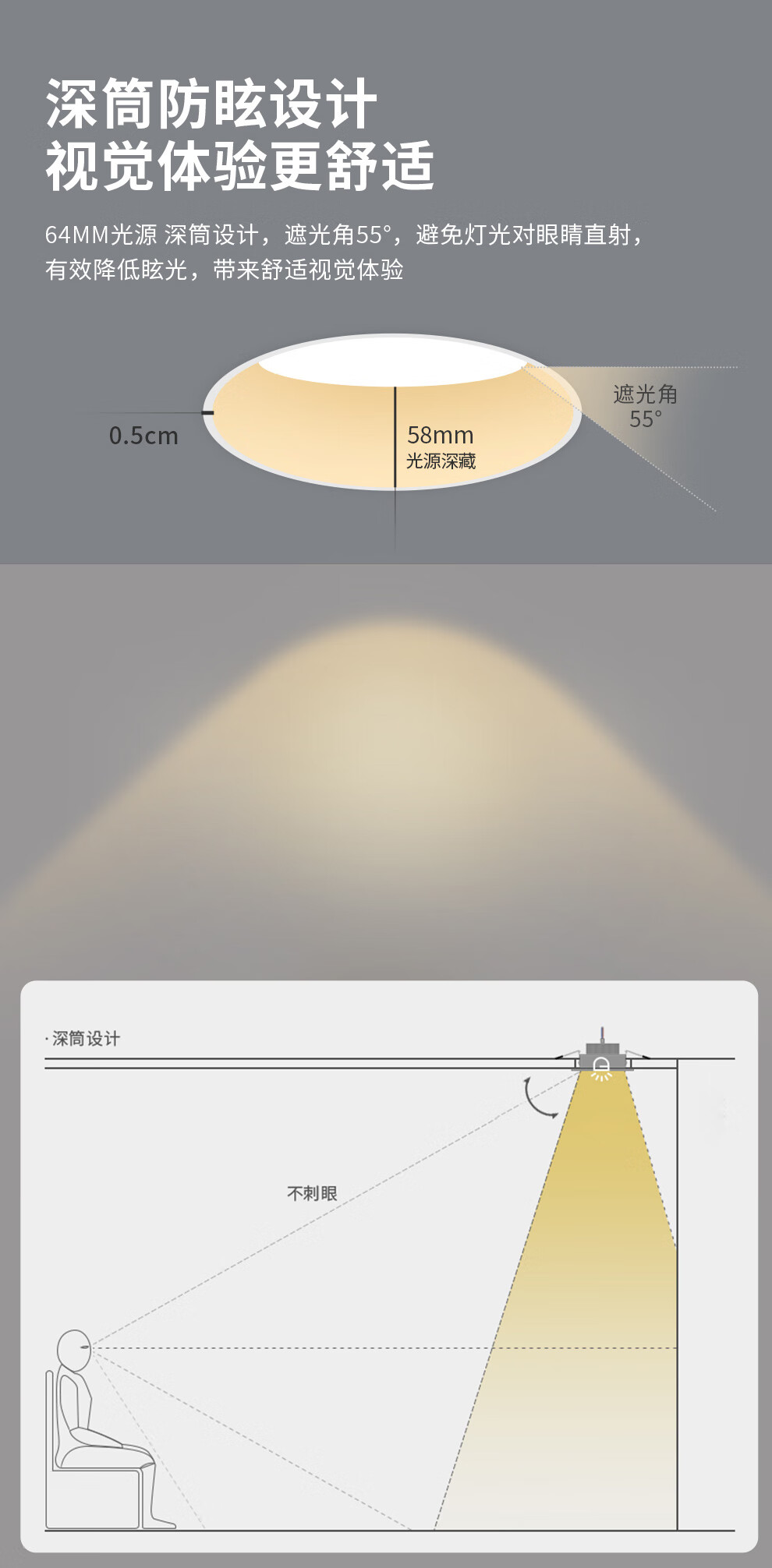 雷士照明（NVC）射灯led天花灯窄边嵌入式牛眼灯筒灯服装过道灯cob吊顶背景墙 6瓦-4000K-光束角55°-漆白