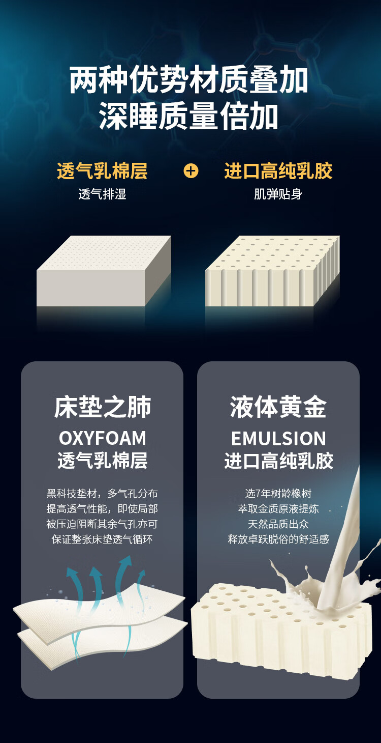 雅兰深睡.智享床垫好不好用？体验一个月后悔死了？内幕感受