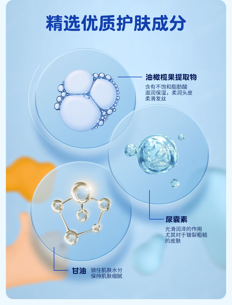 哈罗闪（sanosan）婴儿洗发沐浴露二合一400ml 德国原装进口0-3岁儿童洗发水沐浴液温和低泡易冲洗新生儿用品