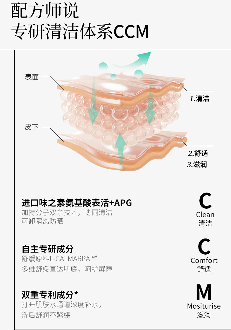 未兰氨基酸泡沫洗面奶 泡泡洁面乳深层清洁毛孔温和保湿男女 200ml  1瓶
