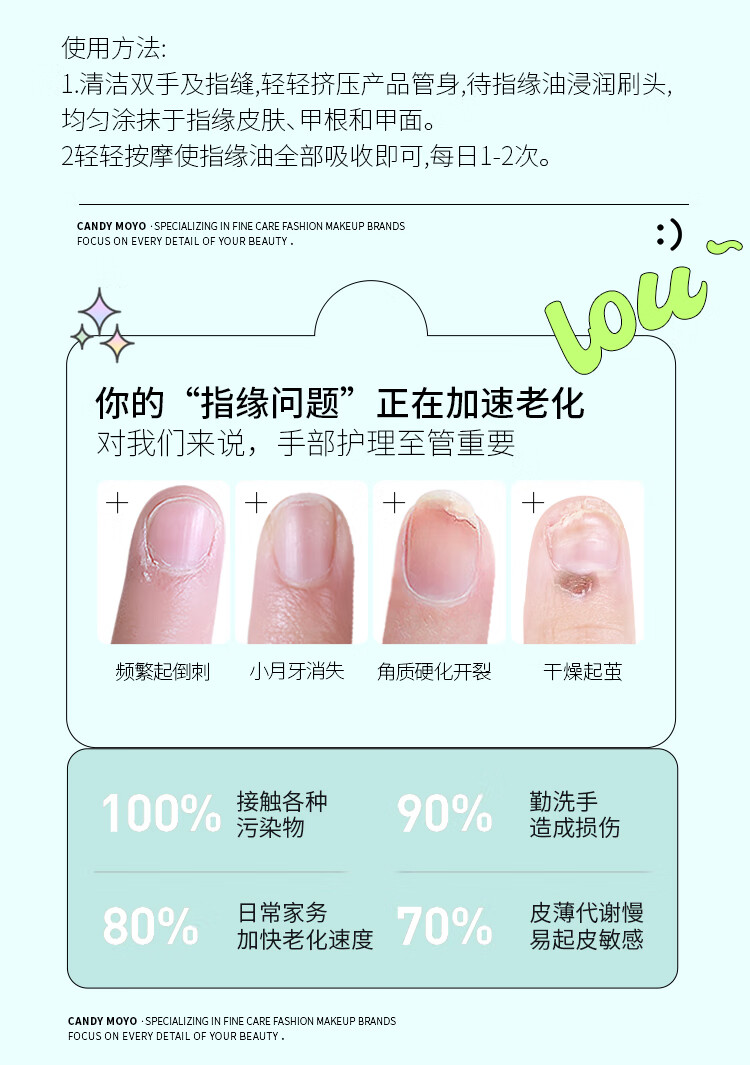 CandyMoyo膜玉减少改善倒刺去角质死皮磨砂指缘油笔指甲边缘营养油护甲油液 珊瑚藻肌润指缘油