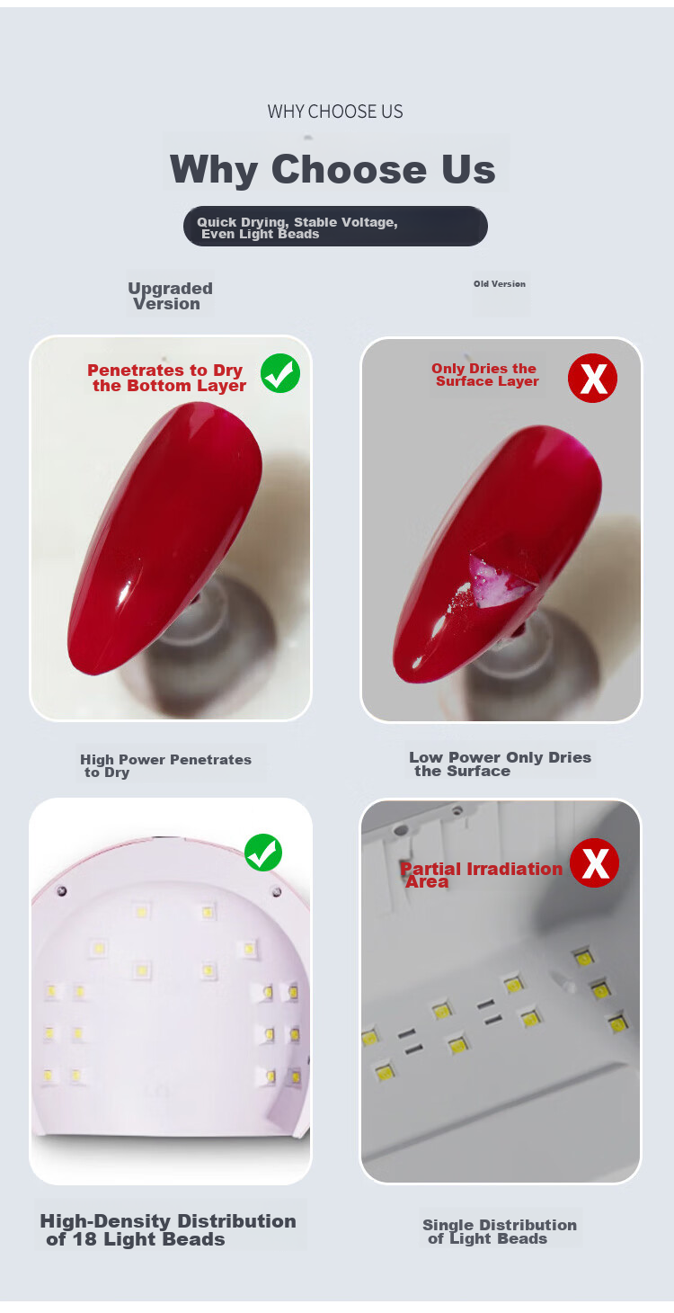 UPLUS Лампа для сушки гель-лака, УФ/LED, 48 Вт, розовая, Smart-сенсор, USB