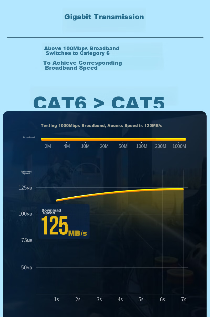 Сетевой кабель Rongweisheng CAT6 Outdoor, 70 метров, черный