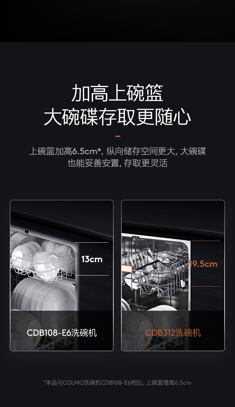 colmo洗碗机怎么样？提秘千万不要买是假的？