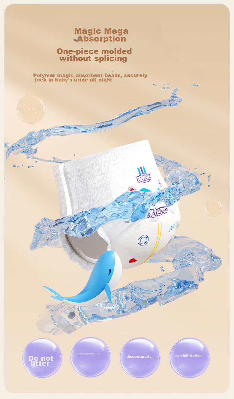 Подгузники-трусики Anerle Magic Absorbent XL 40 шт. (12-17 кг), дышащие, с высокой впитываемостью, для ночного использования
