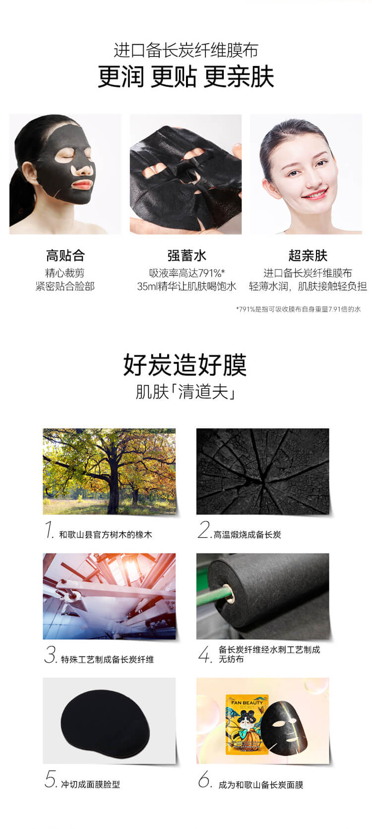 Fan Beauty Secret范冰冰同款黑云杉水光充盈睡美人熬夜面膜女补水保湿 5片/盒