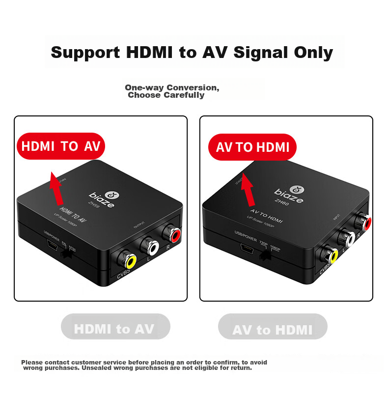 Конвертер BIAZE HDMI в AV (3RCA) с USB-питанием, для подключения ноутбуков, ТВ-приставок к телевизору, 1.8 м