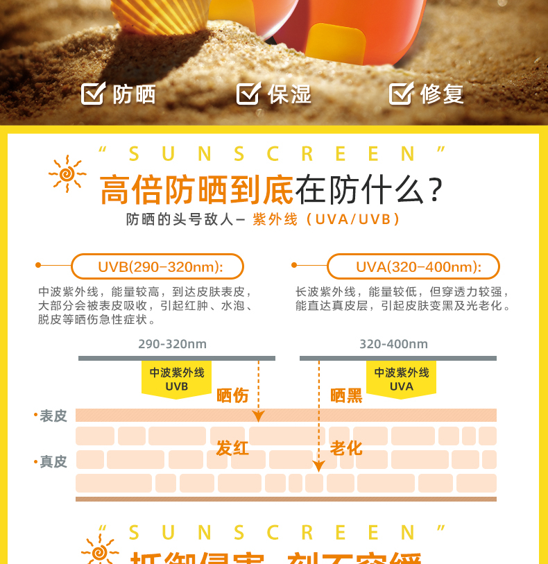 春夏（SPRING&SUMMER） 轻盈倍护防晒霜SPF50+PA+++50g防汗清爽隔离护肤品