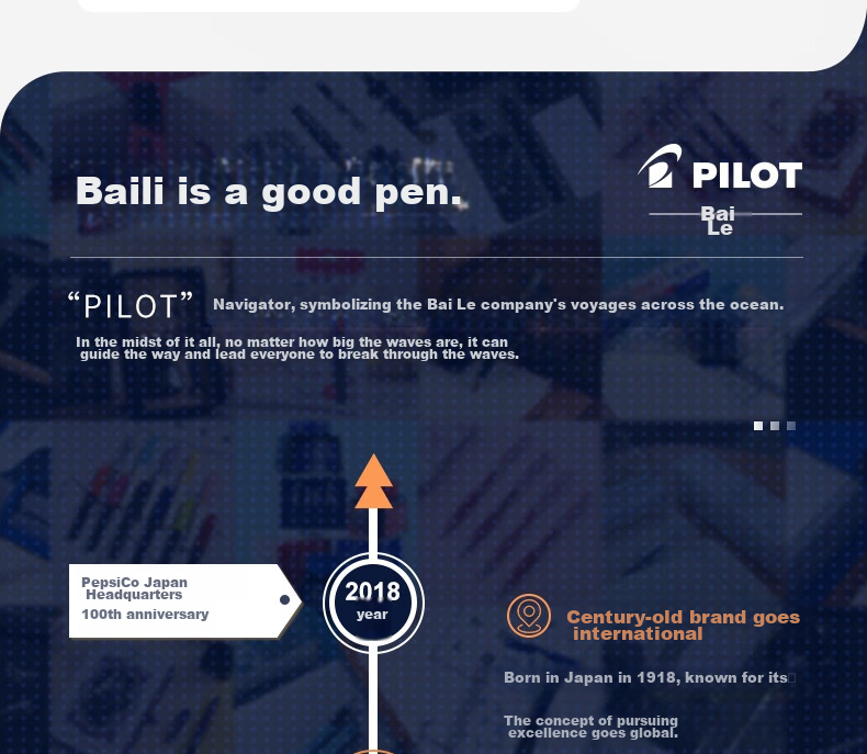 PILOT Erasable Pen Neutral Pen - ST Pressed Signature Pen for Students' Exams And Office Use LFPK-30S4S Xingwuyu 0.4mm Qilin Zuo/red