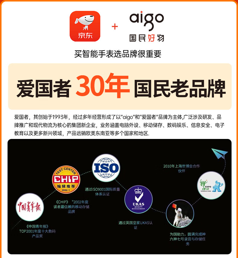 Смарт-часы Aigo V8 Smartwatch Flagship Edition