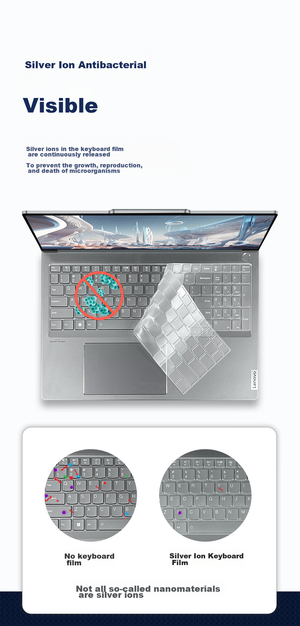 Защитная пленка для клавиатуры Lenovo ThinkBook 16+/16p/16 Ryzen AI/i7, ультратонкая, водонепроницаемая, пылезащитная, TPU