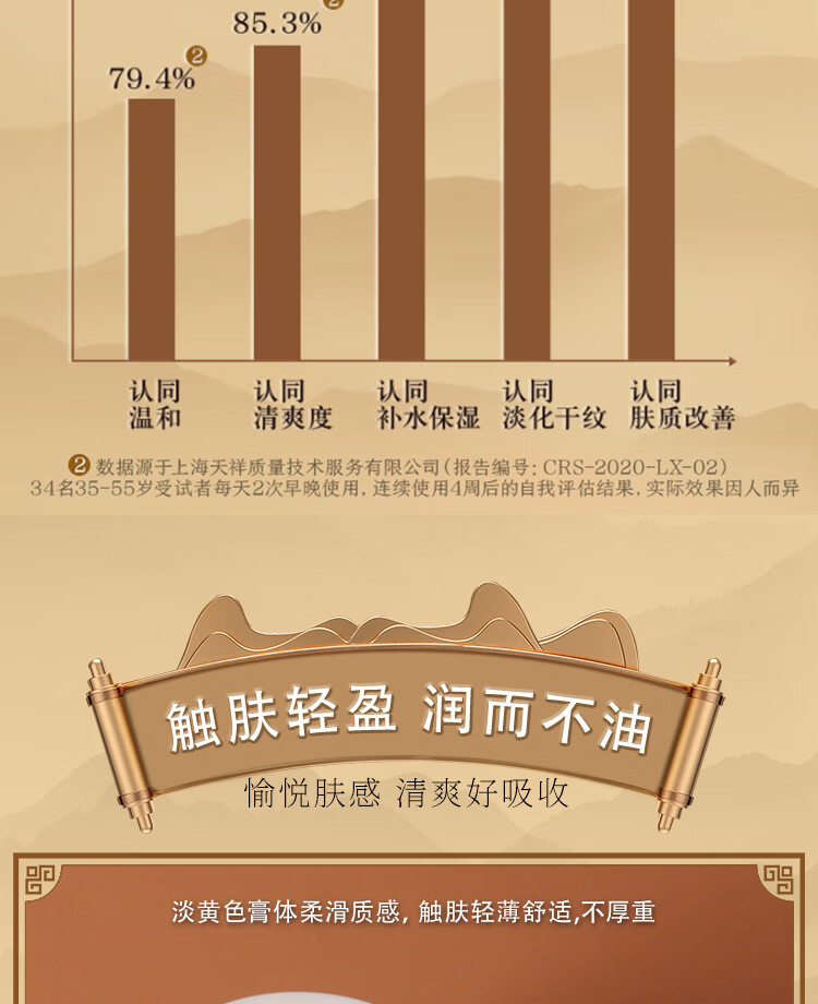 片仔癀皇后牌臻润珍珠膏(升级款)40g*2 淡化细纹保湿滋润面霜套装