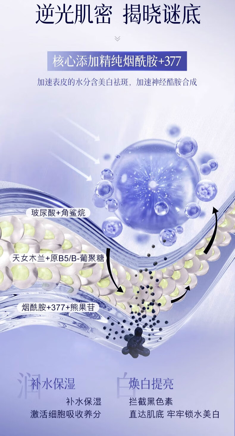 ORGINESE欧橘烟酰胺美白淡斑提亮肤色水乳套装补水保湿护肤品礼盒送女生