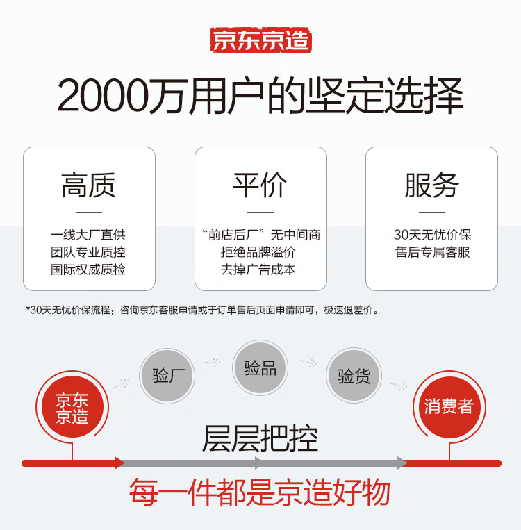 京东京造 天丝防水床垫保护套 床笠 席梦思床罩 床褥子耐脏 180x200cm  1.8m床 灰色