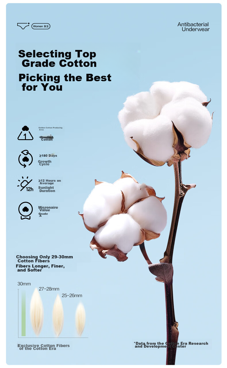 Комплект женского нижнего белья PurCotton, 3 шт., трусы с высокой эластичностью, сохраняющие форму, отводящие пот, с антибактериальной пропиткой 5А, средняя посадка