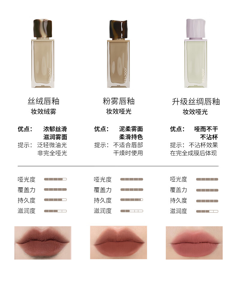 Joocyee酵色春悸系列丝绸唇釉922M心碎豆沙4g 七夕礼物送女友